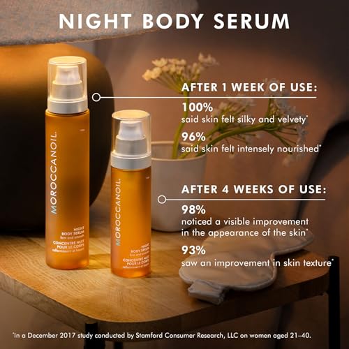 MOROCCANOIL Night Body Serum Body Oil for Dry Skin Deep Hydration Overnight 
| MOROCCANOIL Night Body Serum Body Oil fo