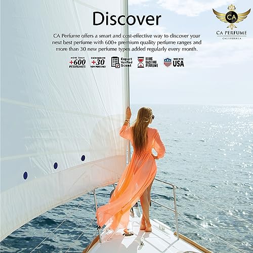 CA Perfume Intense Cafe For Men & Women Sample Alcohol-Free Aromatherapy Roll-On Travel Size Long Lasting